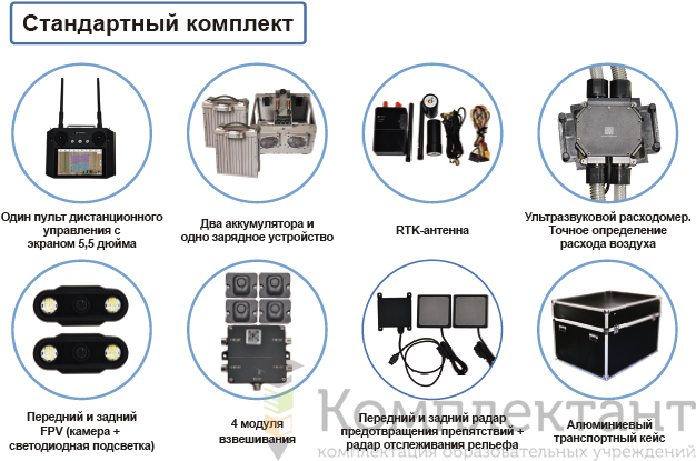 Сельскохозяйственный дрон для опрыскивания и разбрасывания агродрон Joyance JT40L